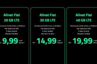 Allnet Flats – monatlich kündbar im Vodafone Netz – 20GB LTE nur 9,99€ – 30GB LTE nur 14,99€ und 40GB LTE nur 19,99€ monatlich