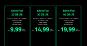 Allnet Flats – monatlich kündbar im Vodafone Netz – 20GB LTE nur 9,99€ – 30GB LTE nur 14,99€ und 40GB LTE nur 19,99€ monatlich